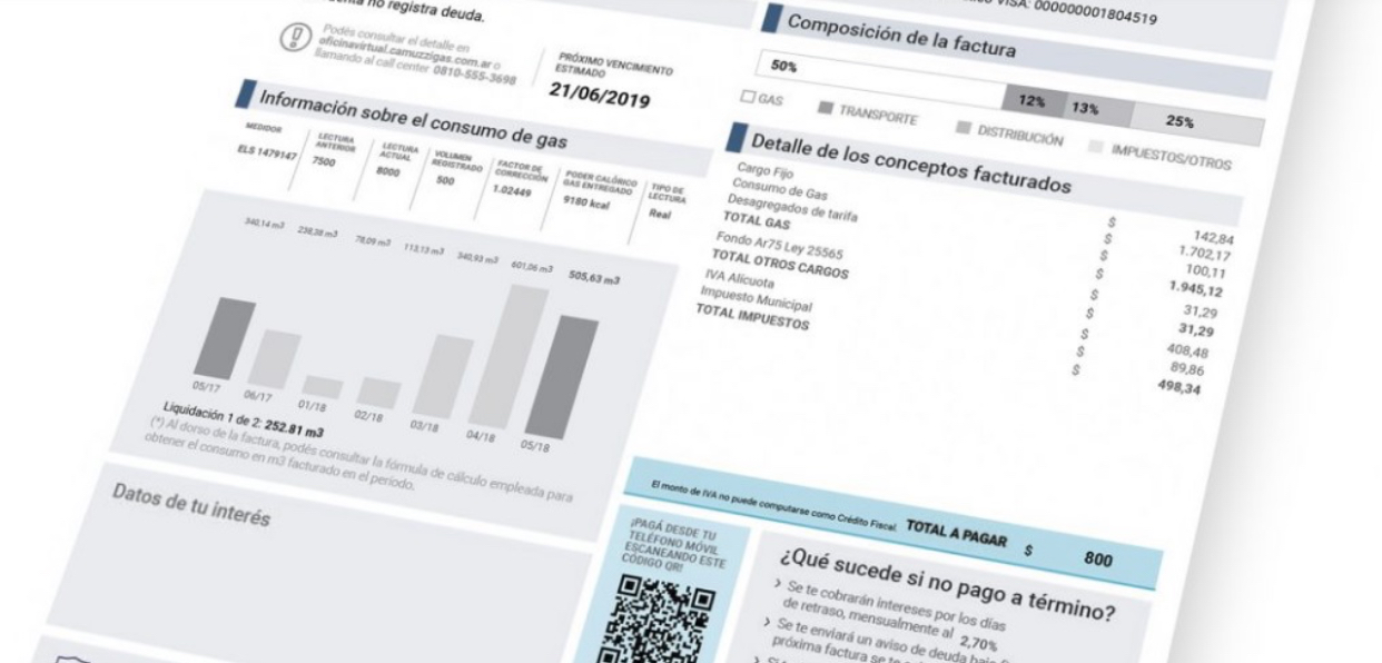 Por Qu La Boleta De Gas Viene Con Dos Consumos Infotdf